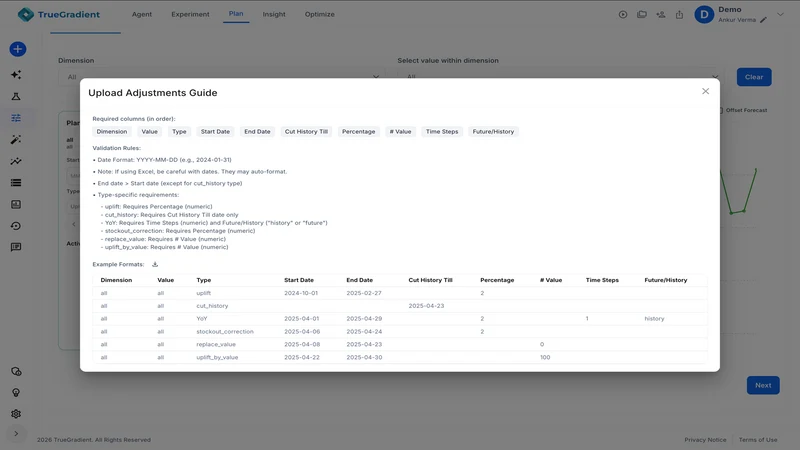 TrueGradient Inventory Planner