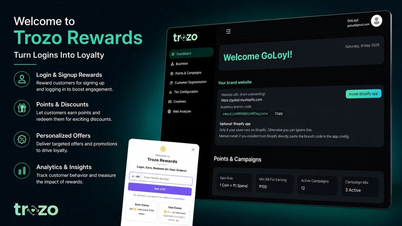 Trozo AI