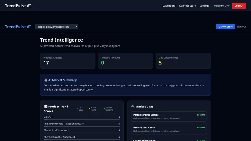 TrendPulse AI