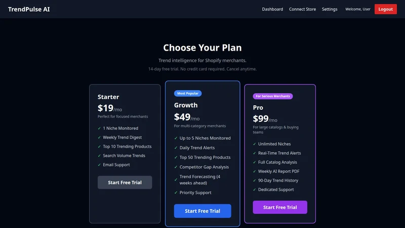 TrendPulse AI