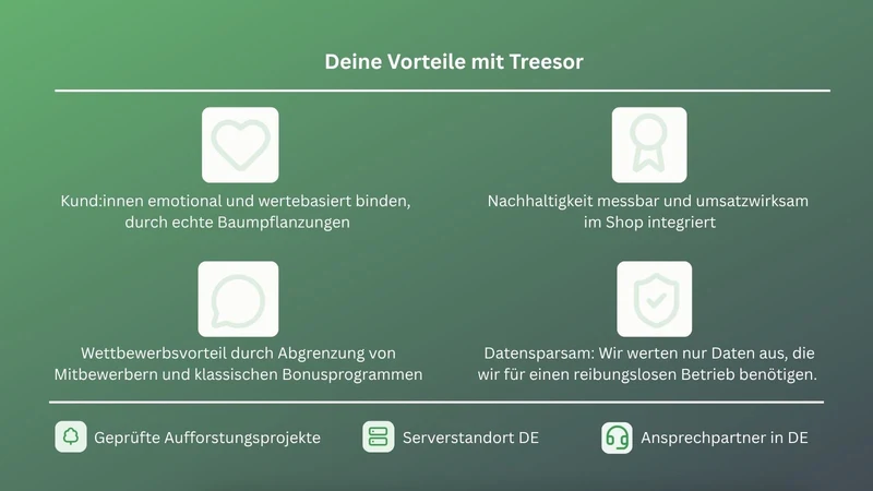 Treesor Green Loyalty