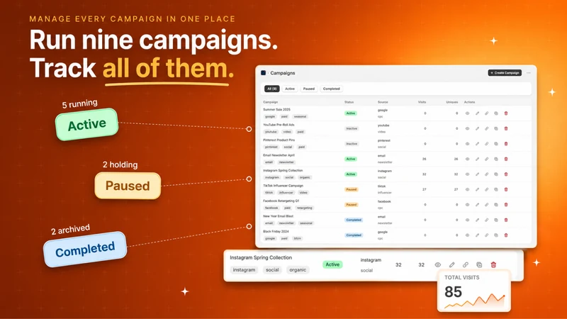 AOP ‑ Track Your Traffic