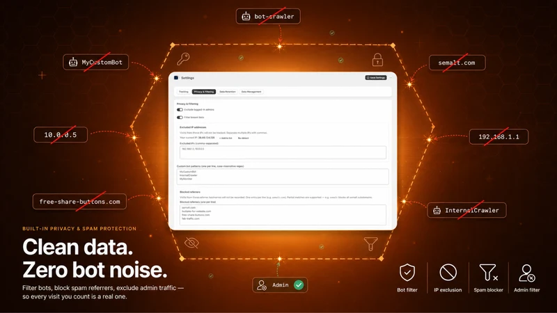 AOP ‑ Track Your Traffic