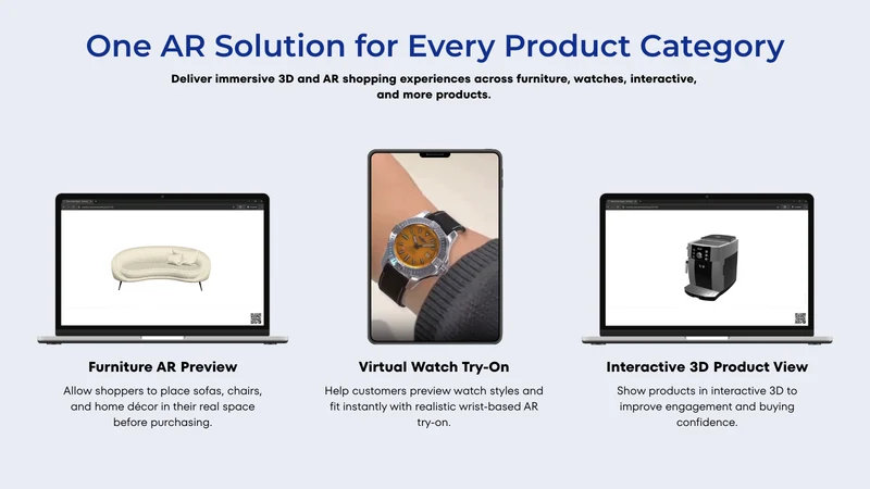 Touchtry Virtual Try On