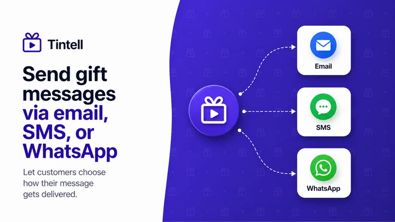 Tintell ‑ Video Gift Notes