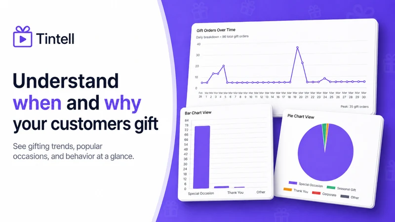 Tintell ‑ Video Gift Notes
