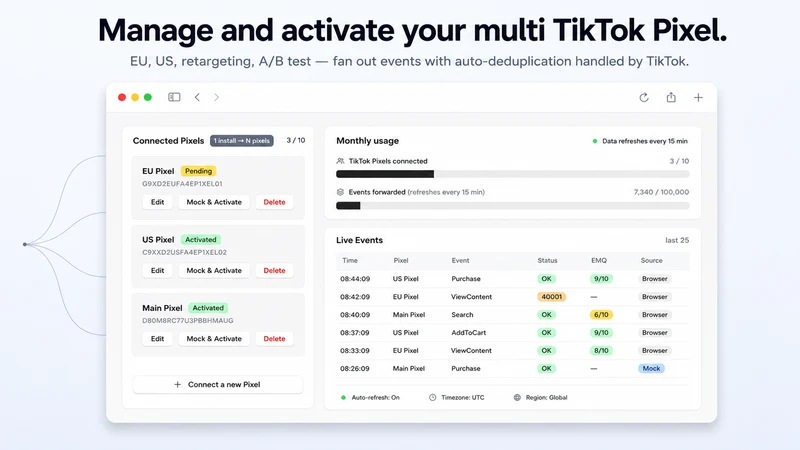 25Tools: TikTok Pixel Manager