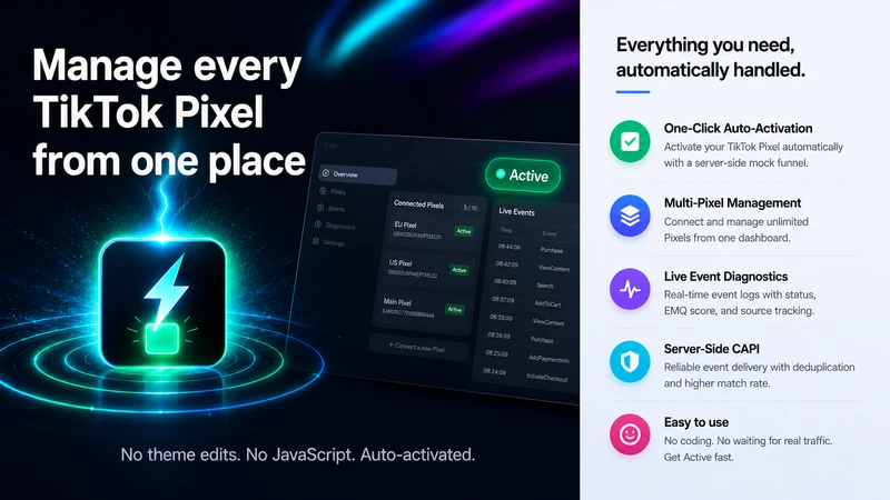 25Tools: TikTok Pixel Manager