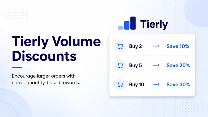 Tierly Volume Discounts
