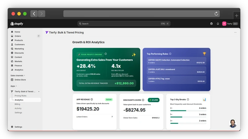 Tierfy: Tier & Volume Pricing