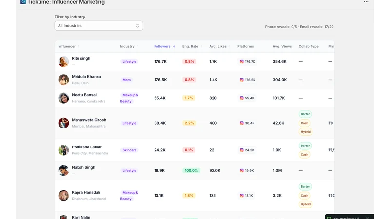 Ticktime: Influencer Marketing