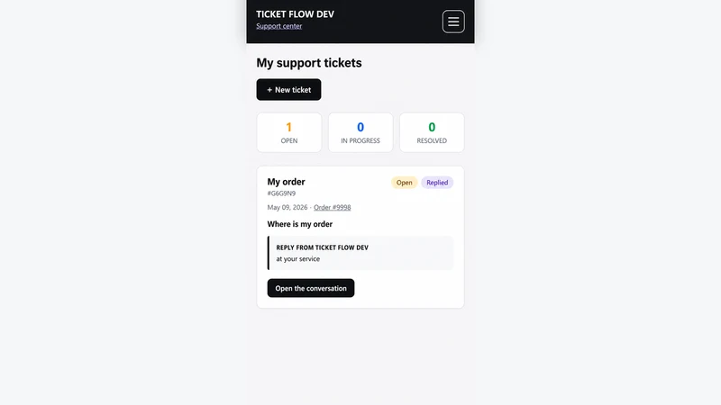 Ticket Flow ‑ Better support