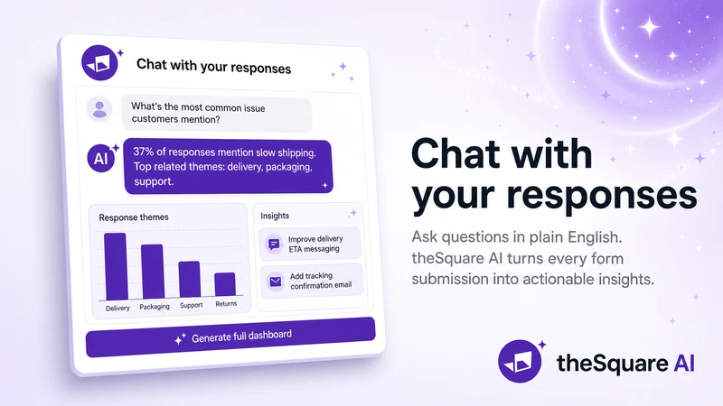 theSquare AI Forms + Analytics