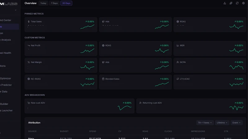 TheLab by DREAMLABS