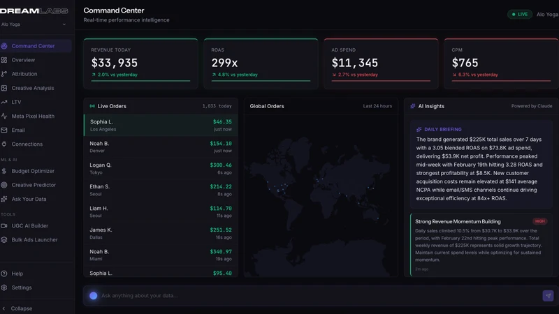 TheLab by DREAMLABS