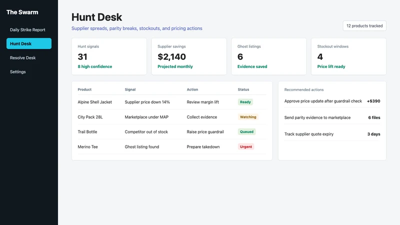 The Swarm: Recovery & Sourcing