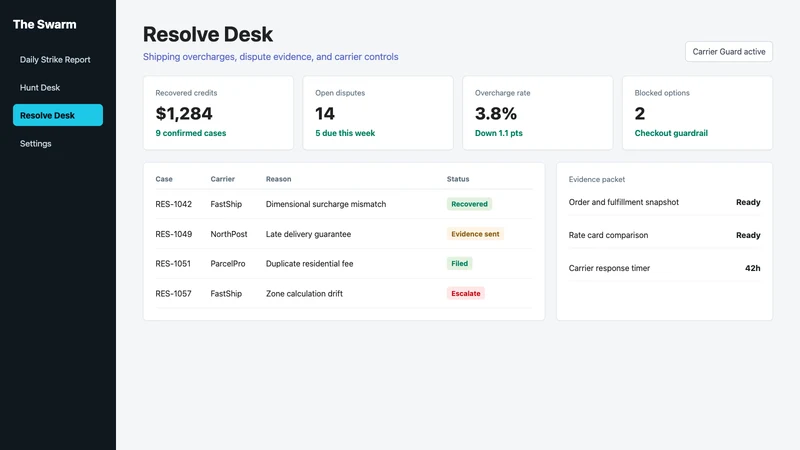 The Swarm: Recovery & Sourcing
