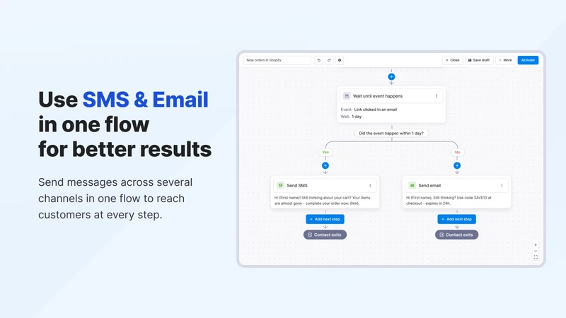 Textmagic: SMS & Email