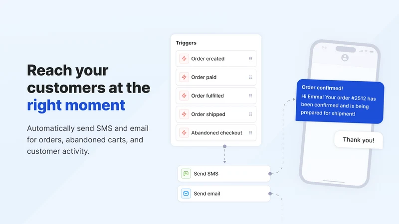 Textmagic: SMS & Email