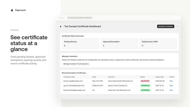 Paperwork Tax Exempt Certs