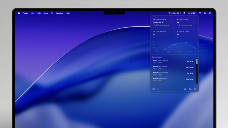 Tally: Sales Bar for Mac