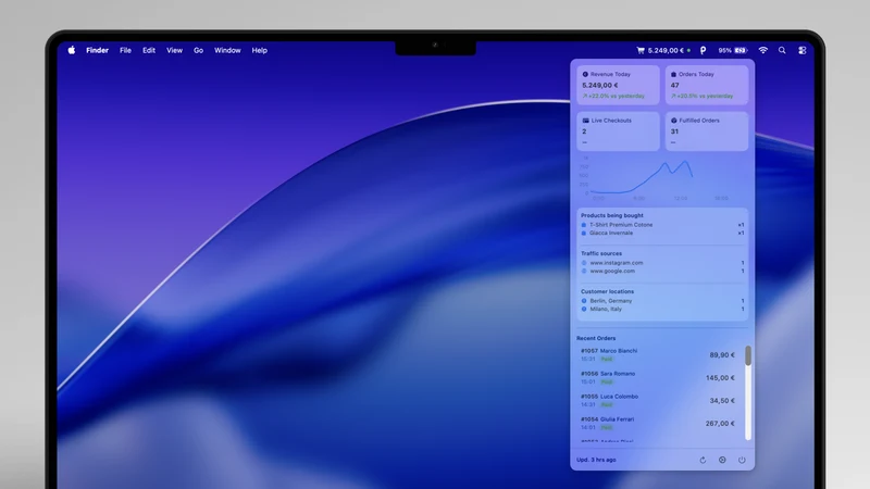 Tally: Sales Bar for Mac