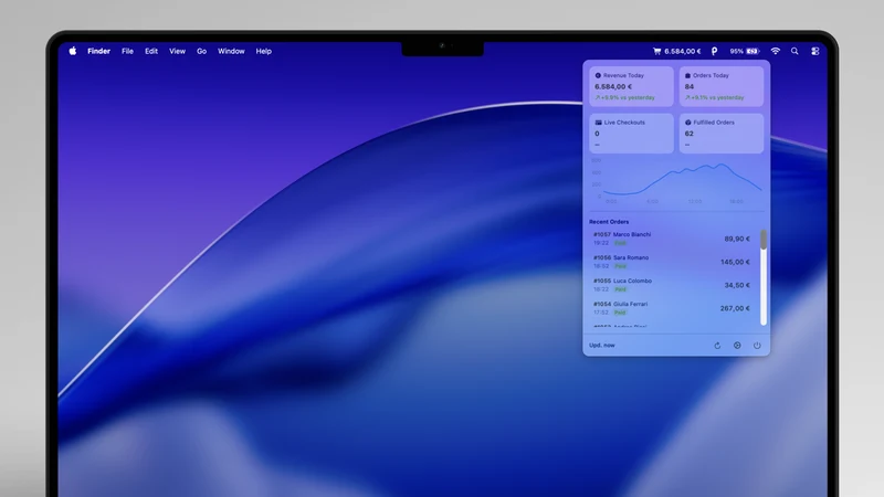 Tally: Sales Bar for Mac