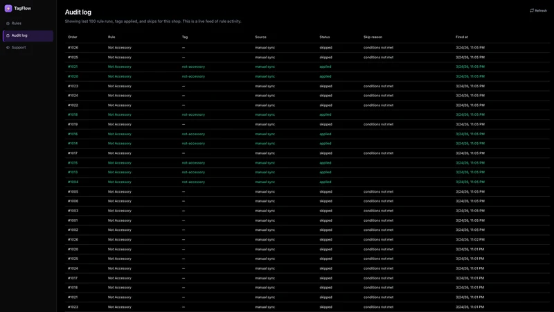 TagFlow — Auto Tag Orders