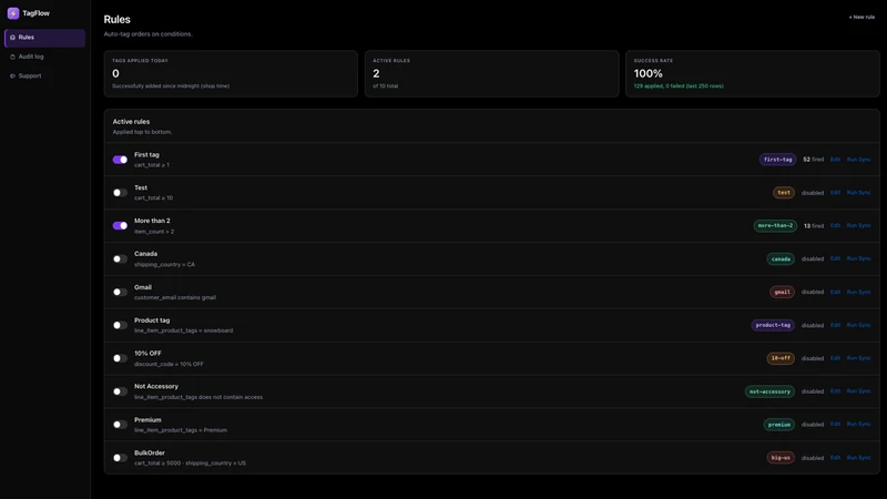 TagFlow — Auto Tag Orders