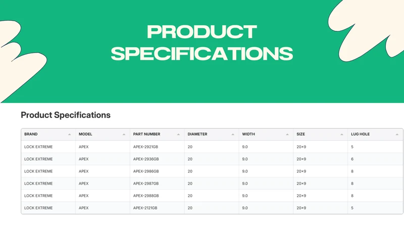 Table Pilot: Spec & Comparison