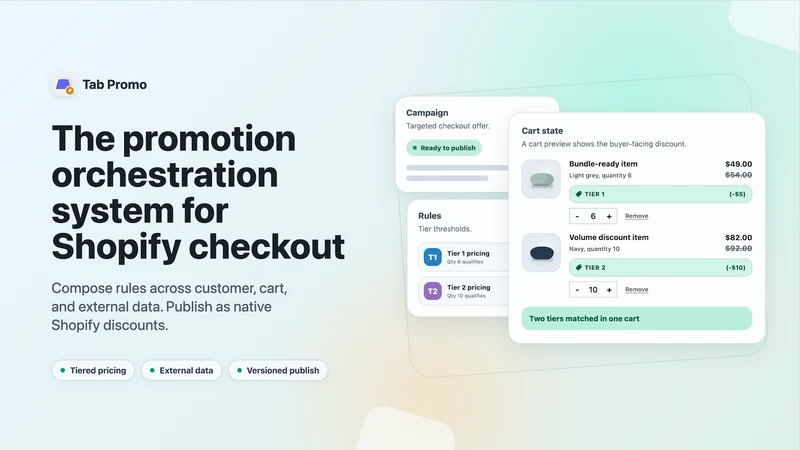 Tab Promo: Discounts & Tiers