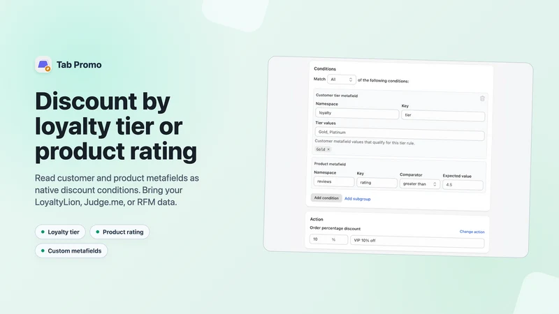 Tab Promo: Discounts & Tiers
