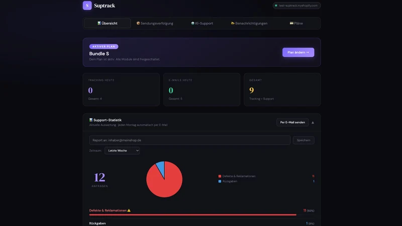 suptrack