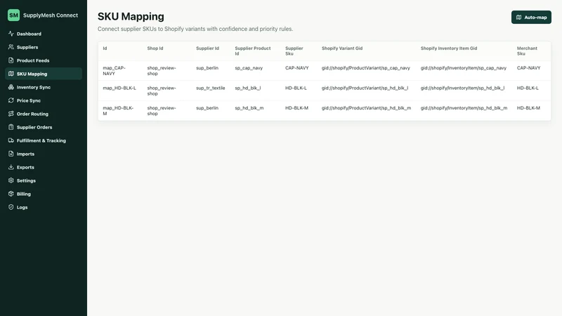 SupplyMesh Connect