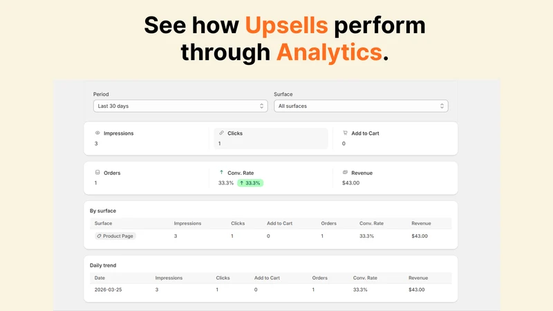 Super Upsell