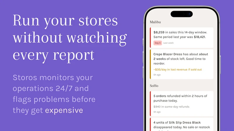 Storos ‑ Revenue Protection