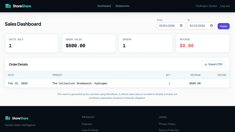 StoreShare