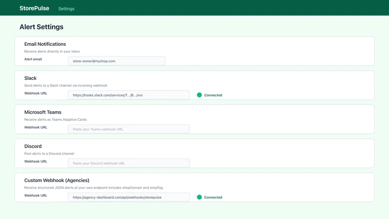 StorePulse: Store Health