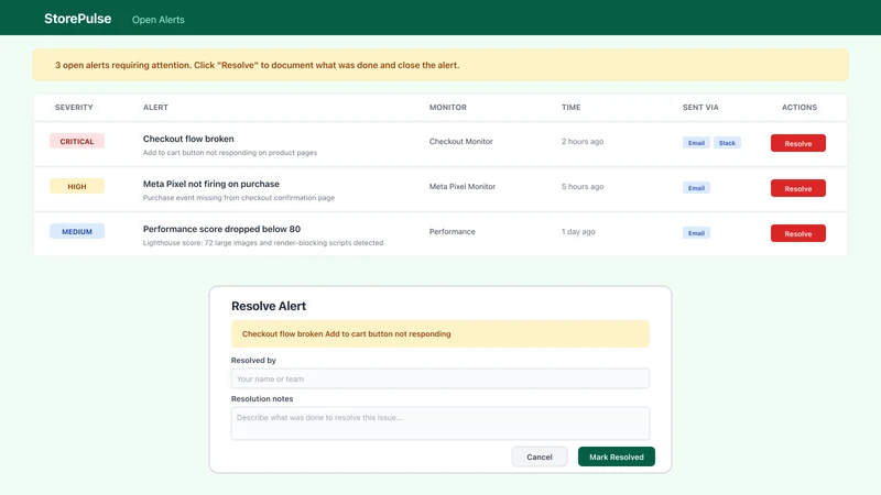 StorePulse: Store Health