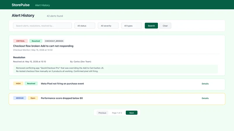 StorePulse: Store Health