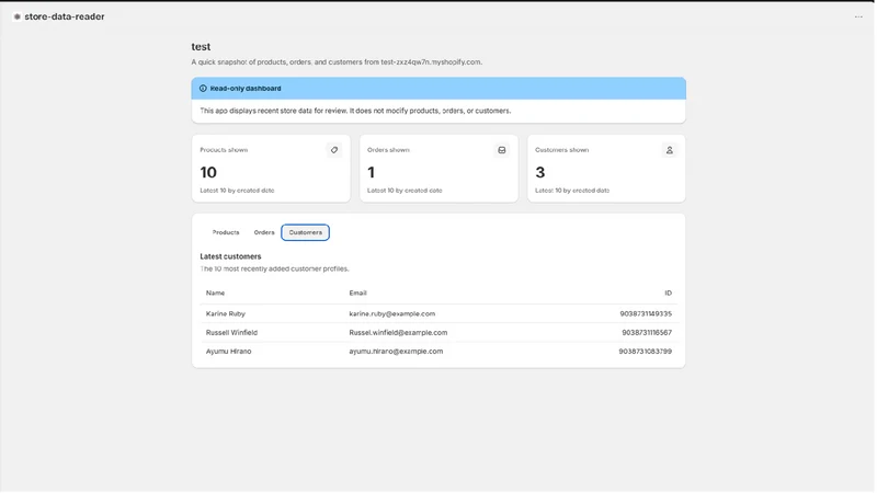 store‑data‑reader