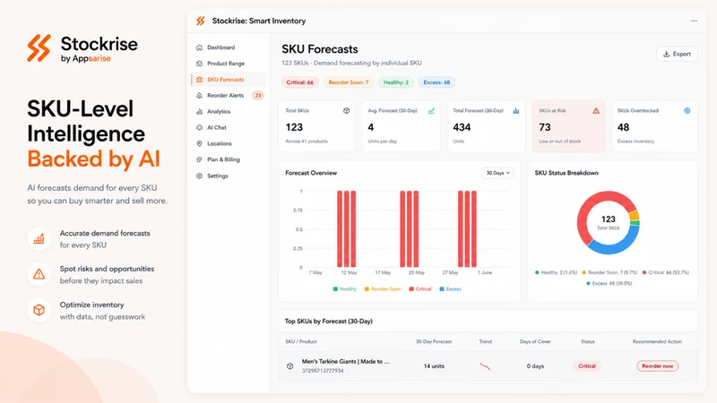 Stockrise: Smart Inventory