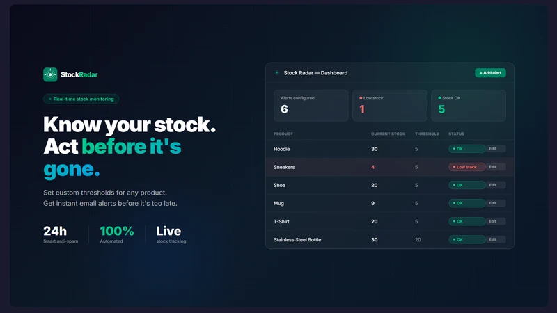 Argus Stock Radar