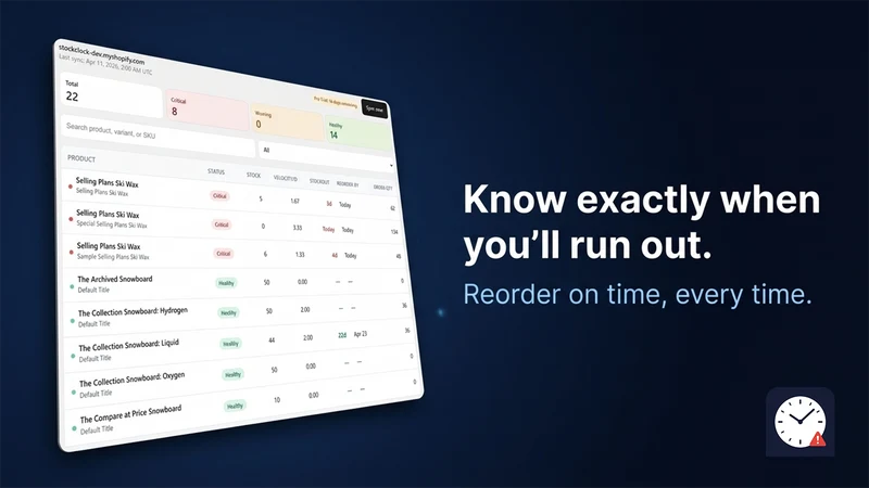 StockClock