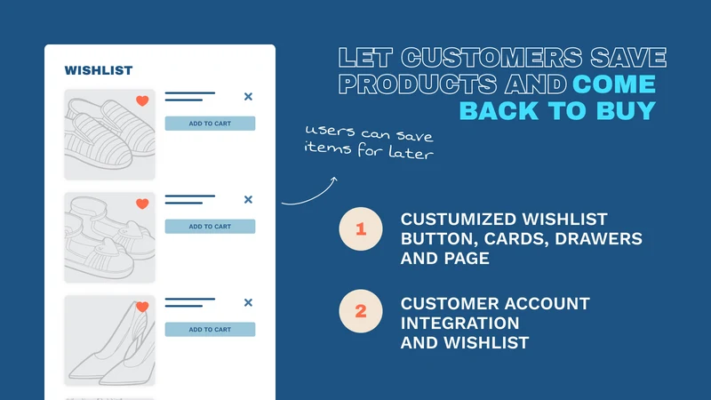 Stackd: Continuity & Wishlist
