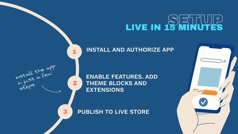 Stackd: Continuity & Wishlist