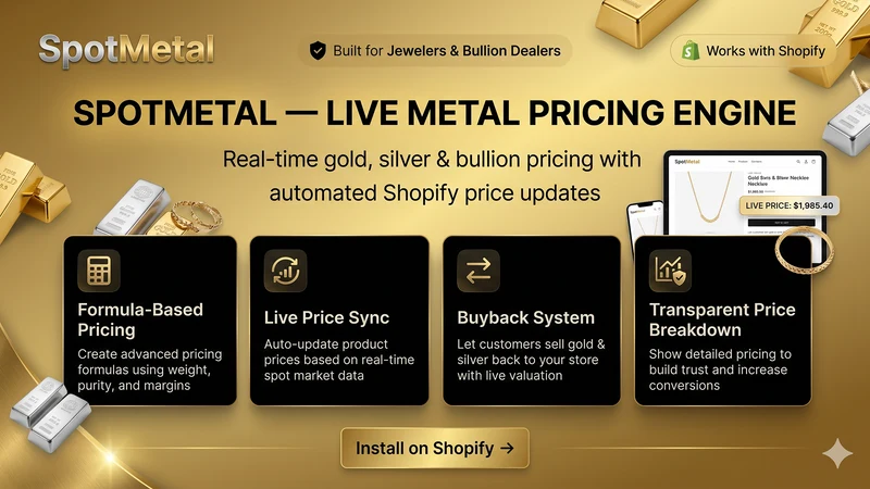 Spotmetal: Live gold pricing