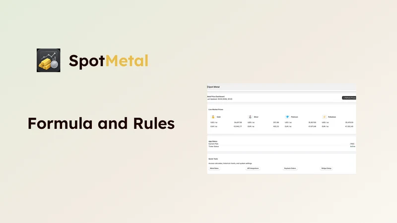 Spotmetal: Live gold pricing