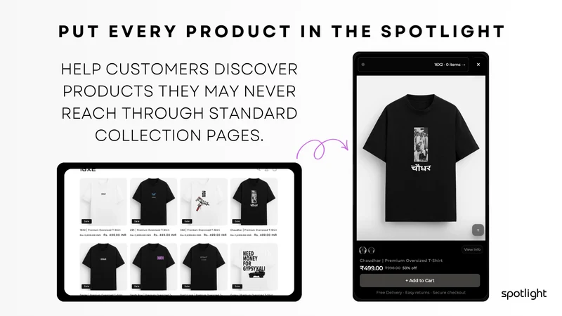 SizeMap | Visual Size Charts