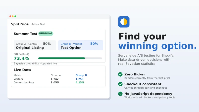SplitPrice – A/B Testing